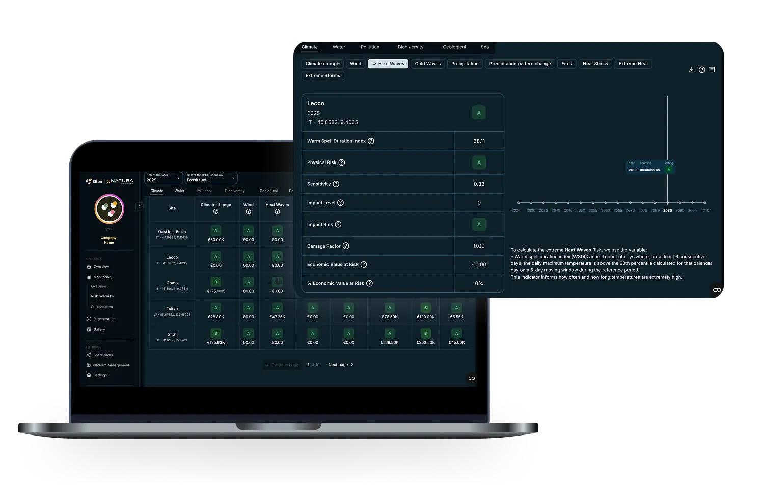 impactSection.items.heatWaves.image